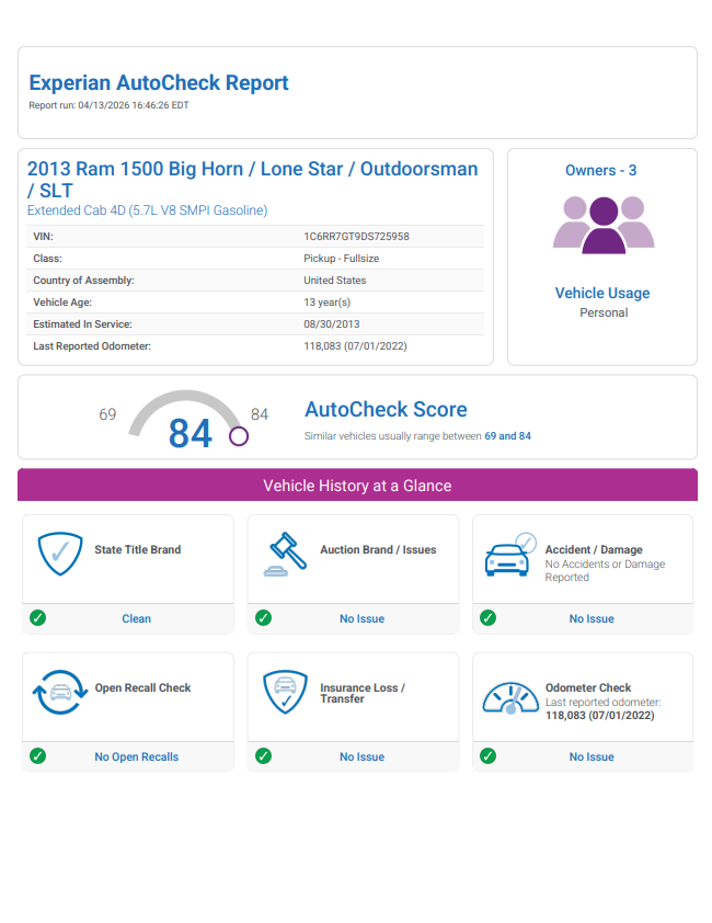 2013 RAM 1500 Big Horn