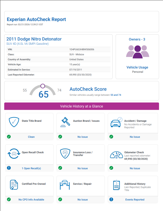 2011 Dodge Nitro Detonator