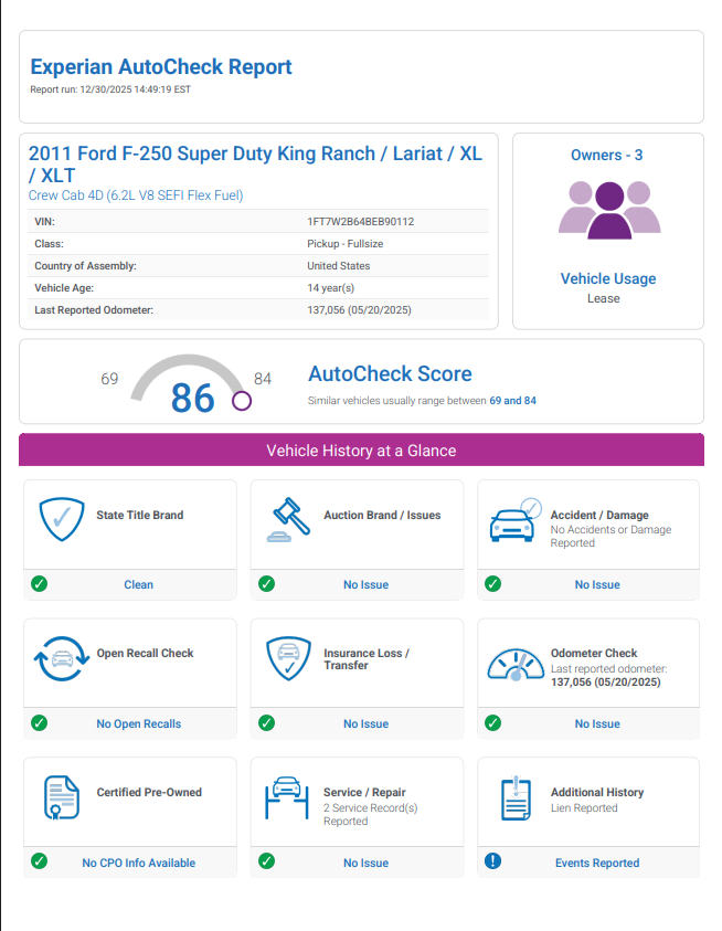 2011 Ford Super Duty F-250 SRW XLT