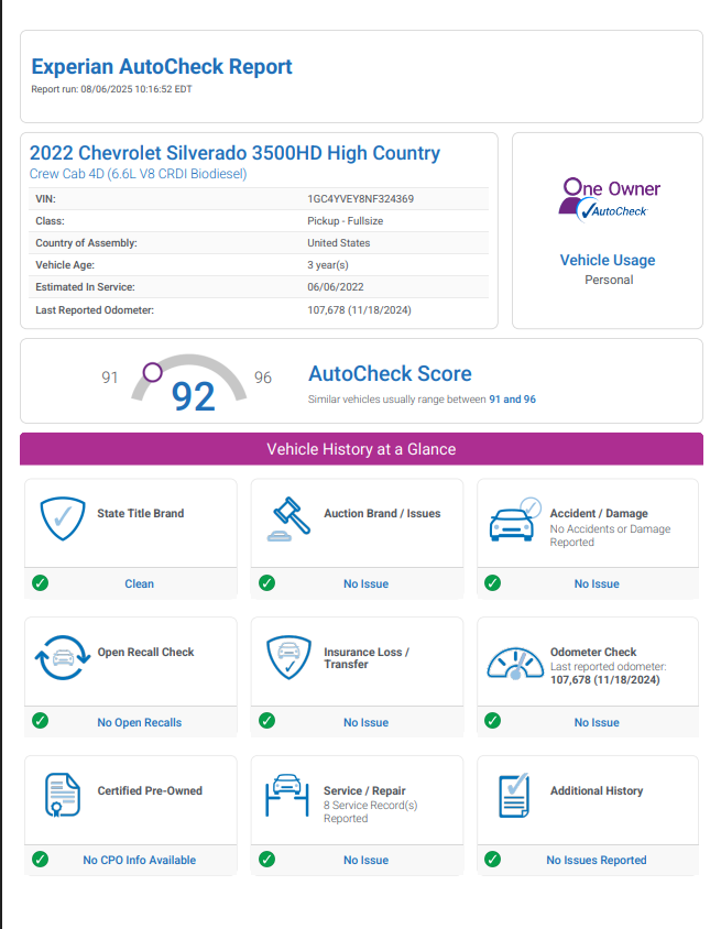 2022 Chevrolet Silverado 3500 HD High Country