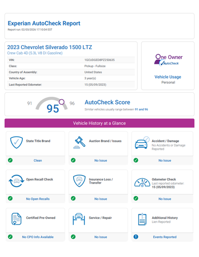 2023 Chevrolet Silverado 1500 LTZ