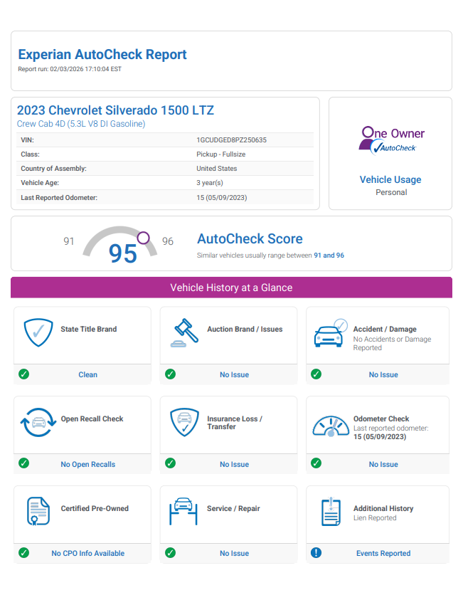 2023 Chevrolet Silverado 1500 LTZ