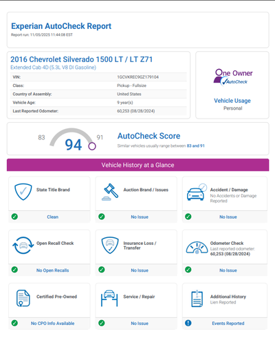 2016 Chevrolet Silverado 1500 LT
