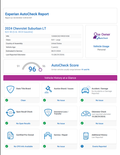 2024 Chevrolet Suburban LT