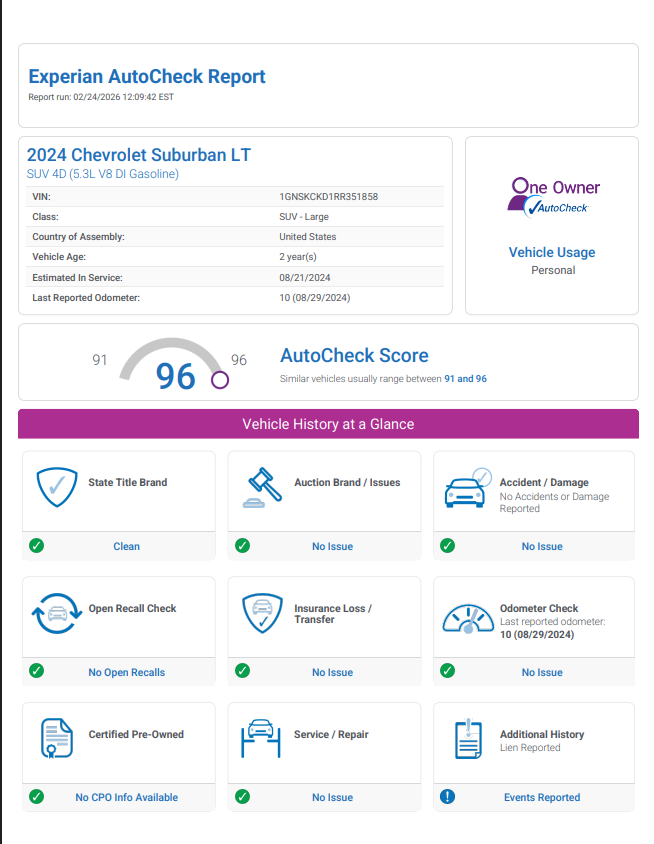 2024 Chevrolet Suburban LT