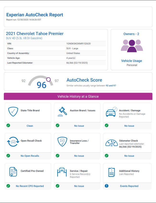 2021 Chevrolet Tahoe Premier