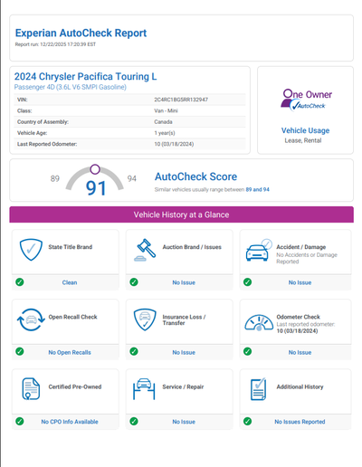 2024 Chrysler Pacifica Touring L