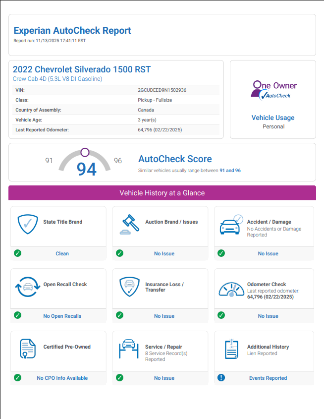 2022 Chevrolet Silverado 1500 RST