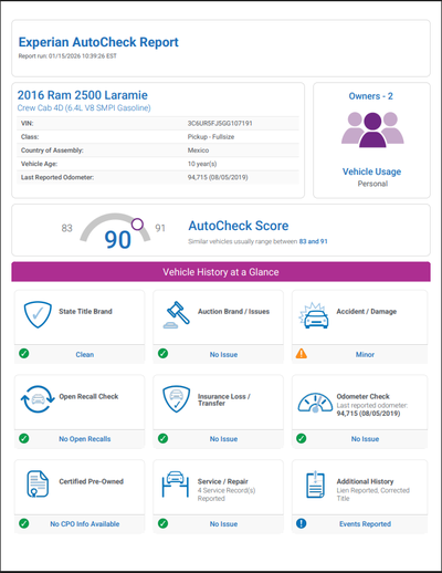 2016 RAM 2500 Laramie