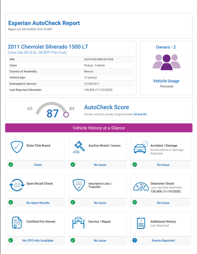 2011 Chevrolet Silverado 1500 LT