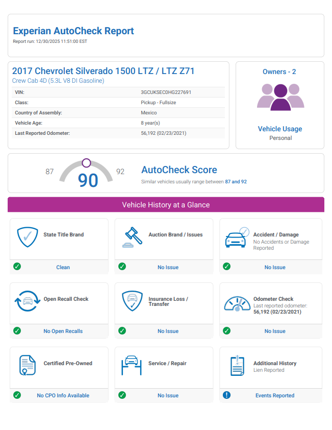 2017 Chevrolet Silverado 1500 LTZ