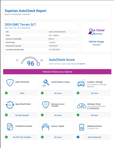 2024 GMC Terrain SLT