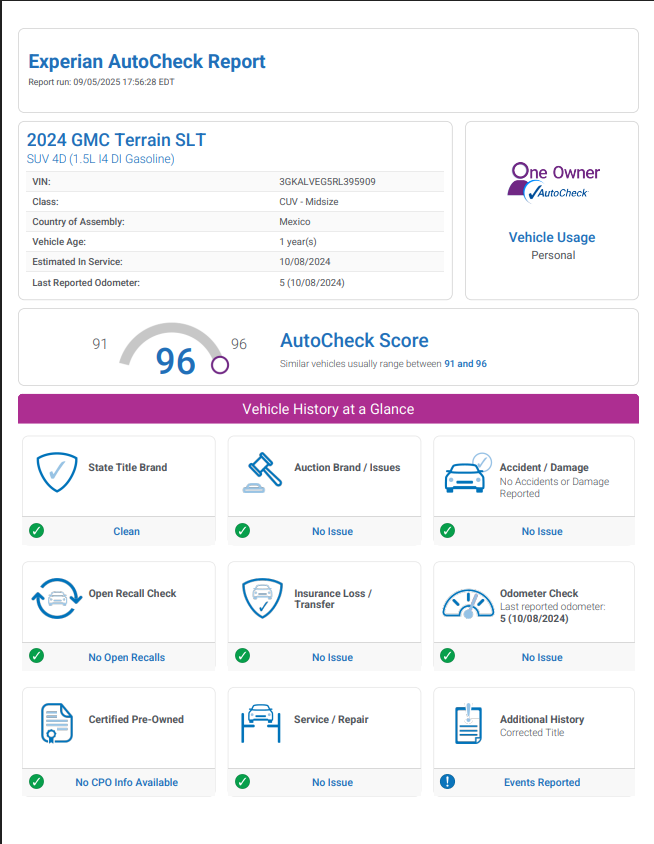 2024 GMC Terrain SLT
