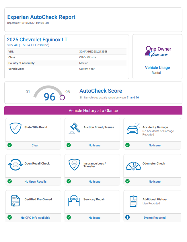 2025 Chevrolet Equinox LT
