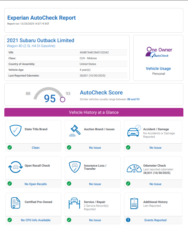 2021 Subaru Outback Limited