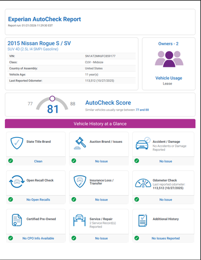 2015 Nissan Rogue SV