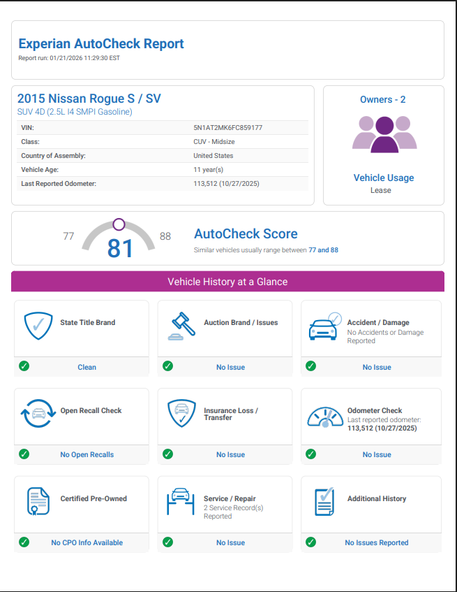 2015 Nissan Rogue SV