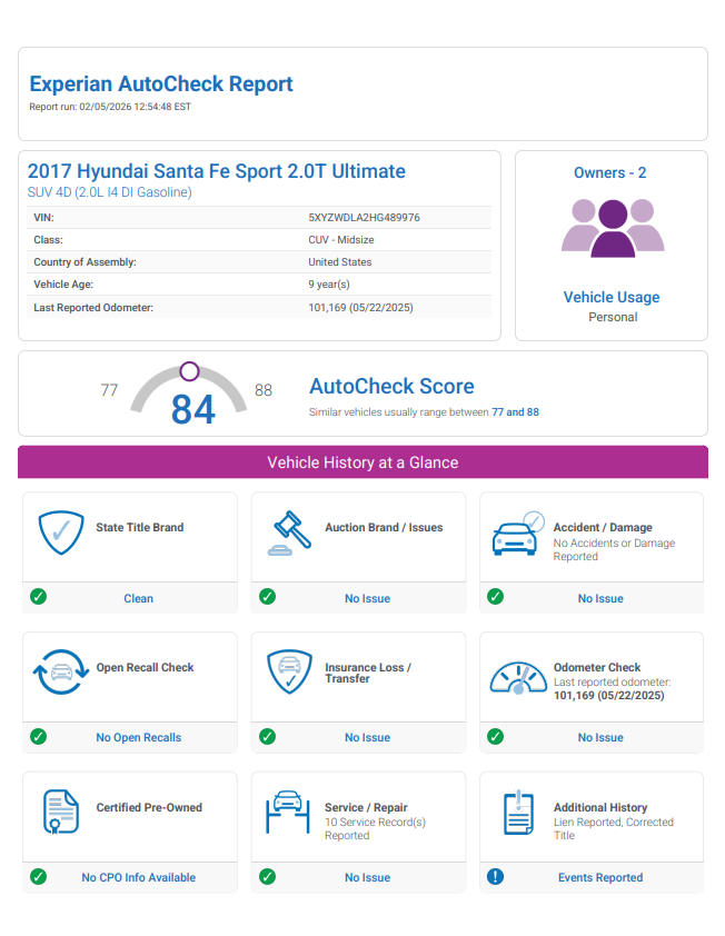 2017 Hyundai Santa Fe Sport 2.0T Ultimate