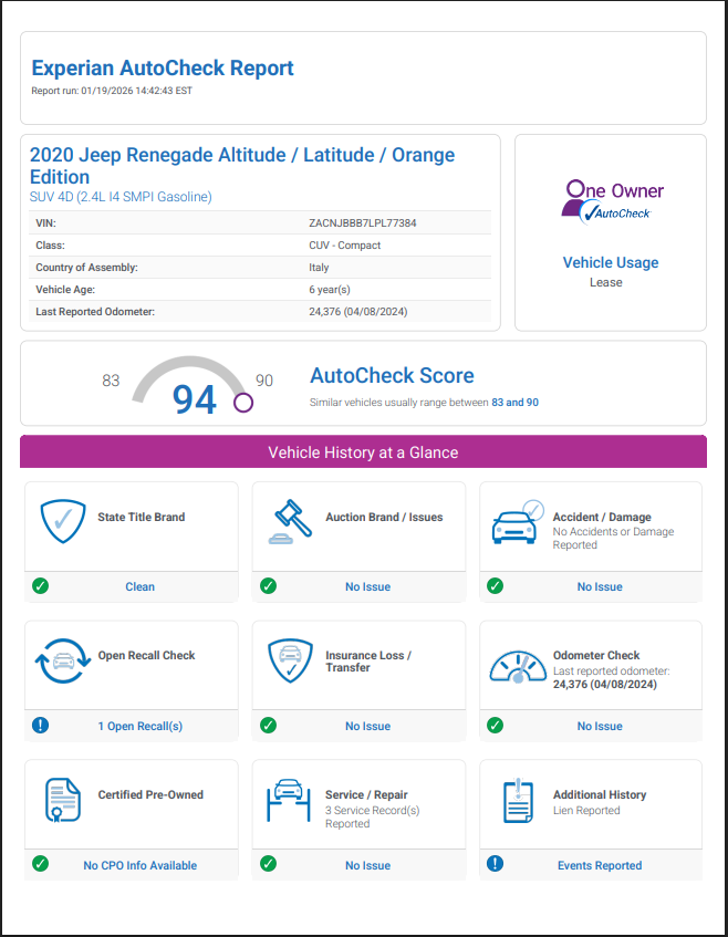 2020 Jeep Renegade Latitude